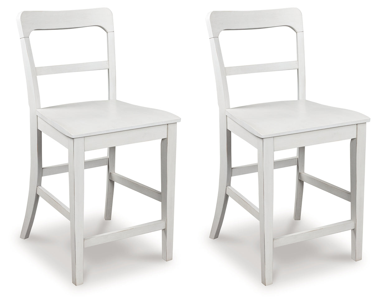 Furniture City Slidell - Ashley Furniture - Greddinton Counter Height Barstool (Set of 2) - Counter Height Barstool (Set of 2) / Multi - PCD824-224X2