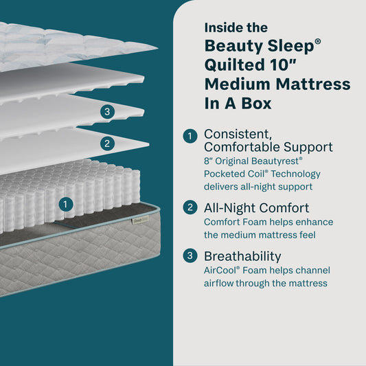 Soothing Nights - 10" Medium Mattress In A Box