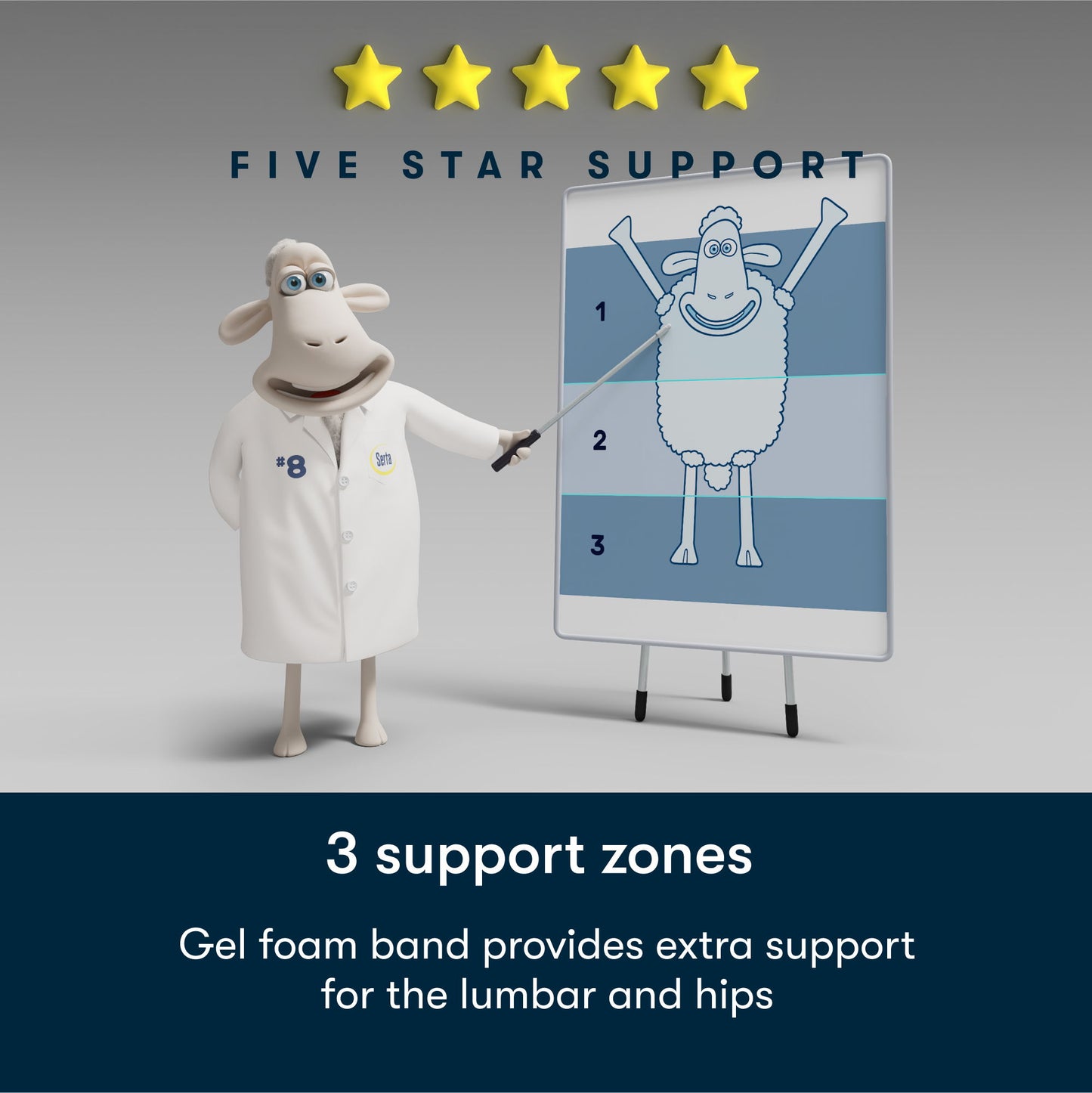 Perfect Day - 8" Serta Medium Mattress in a Box