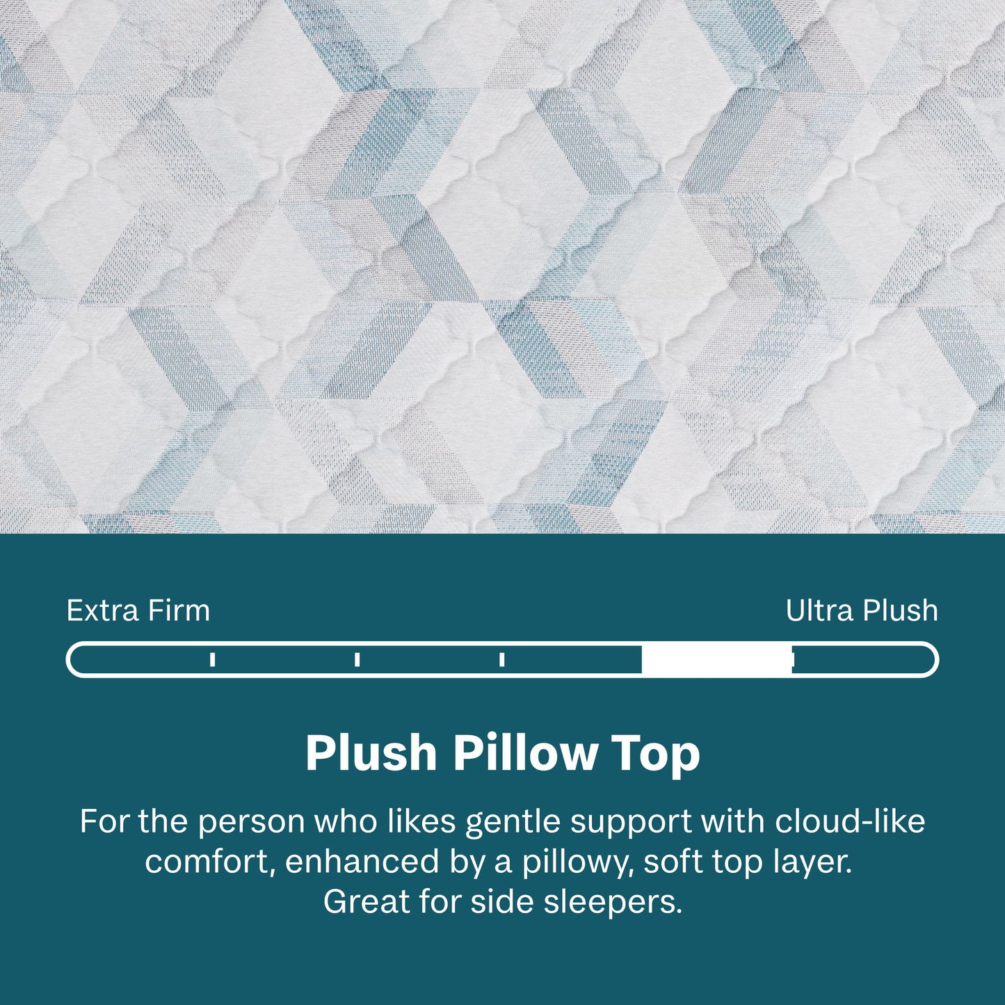 Soothing Nights - 16" Plush Pillow Top Mattress In A Box