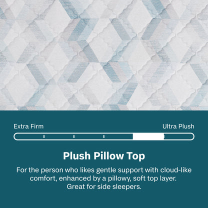 Soothing Nights - 16" Plush Pillow Top Mattress In A Box