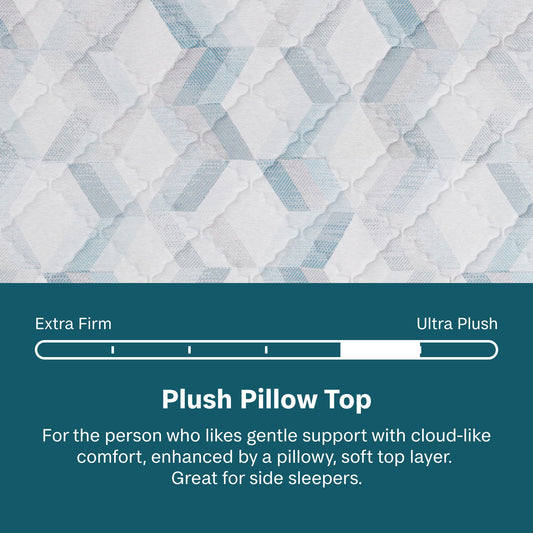 Soothing Nights - 16" Plush Pillow Top Mattress In A Box