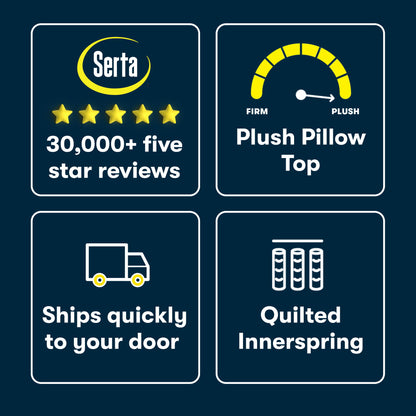 Five Star Mattress - Sleep to Go 16" Plush Pillow Top Mattress in a Box