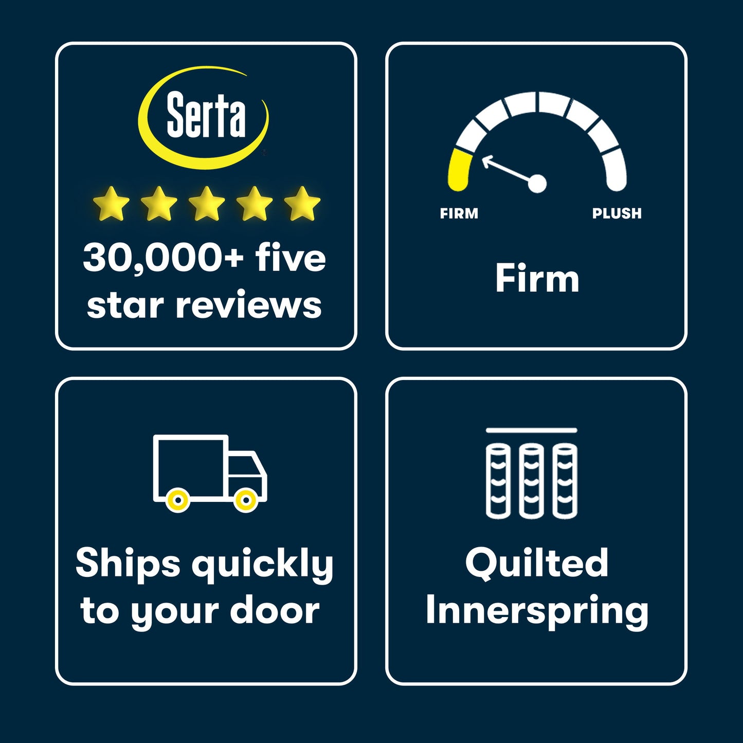 Five Star Mattress - Sleep to Go 14" Firm Mattress in a Box
