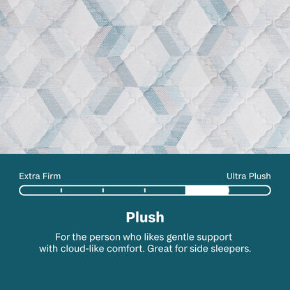Soothing Nights - 14" Plush Mattress In A Box