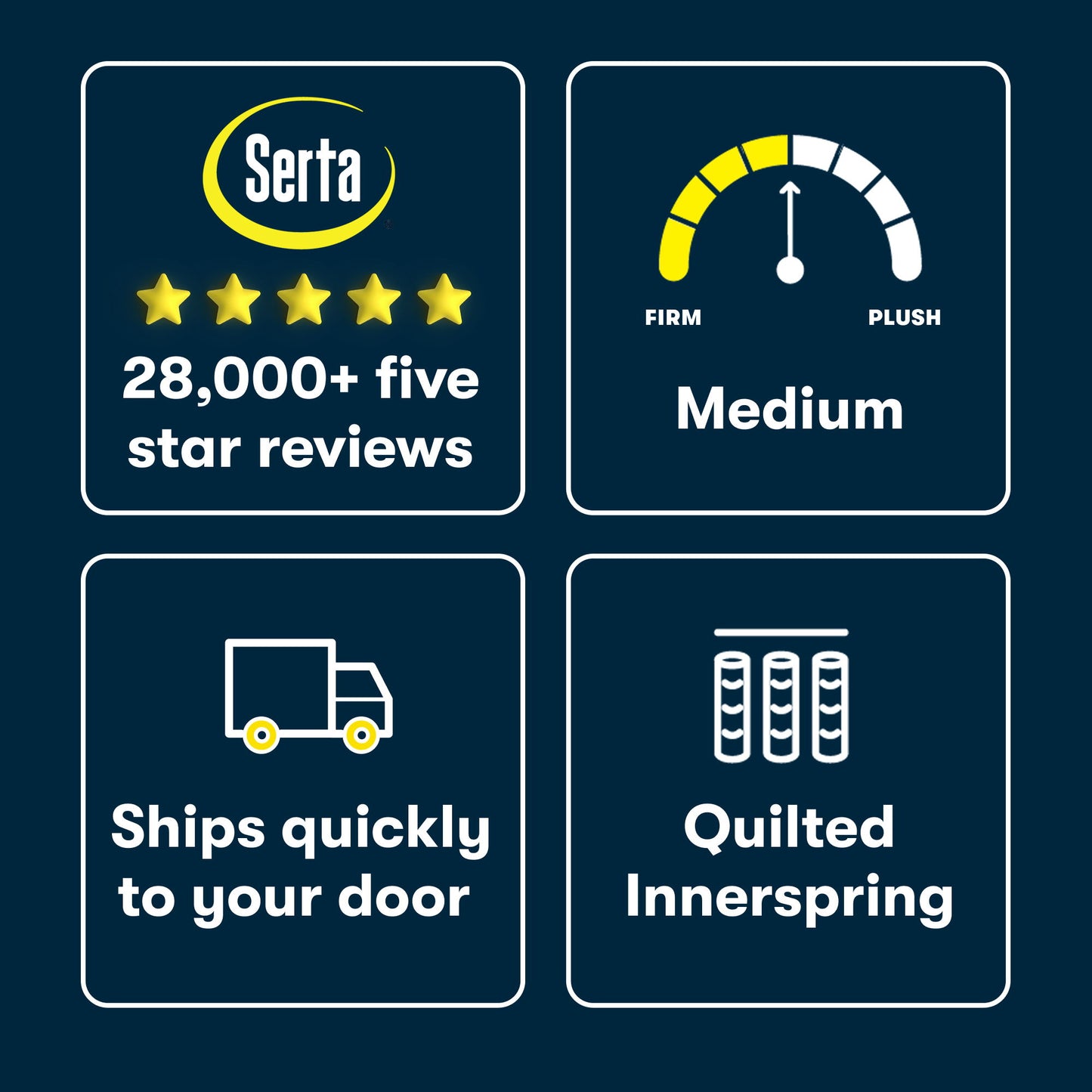 Perfect Day - 10" Serta Medium Mattress in a Box