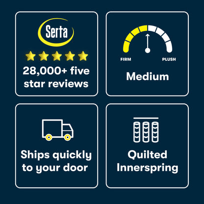 Perfect Day - 8" Serta Medium Mattress in a Box