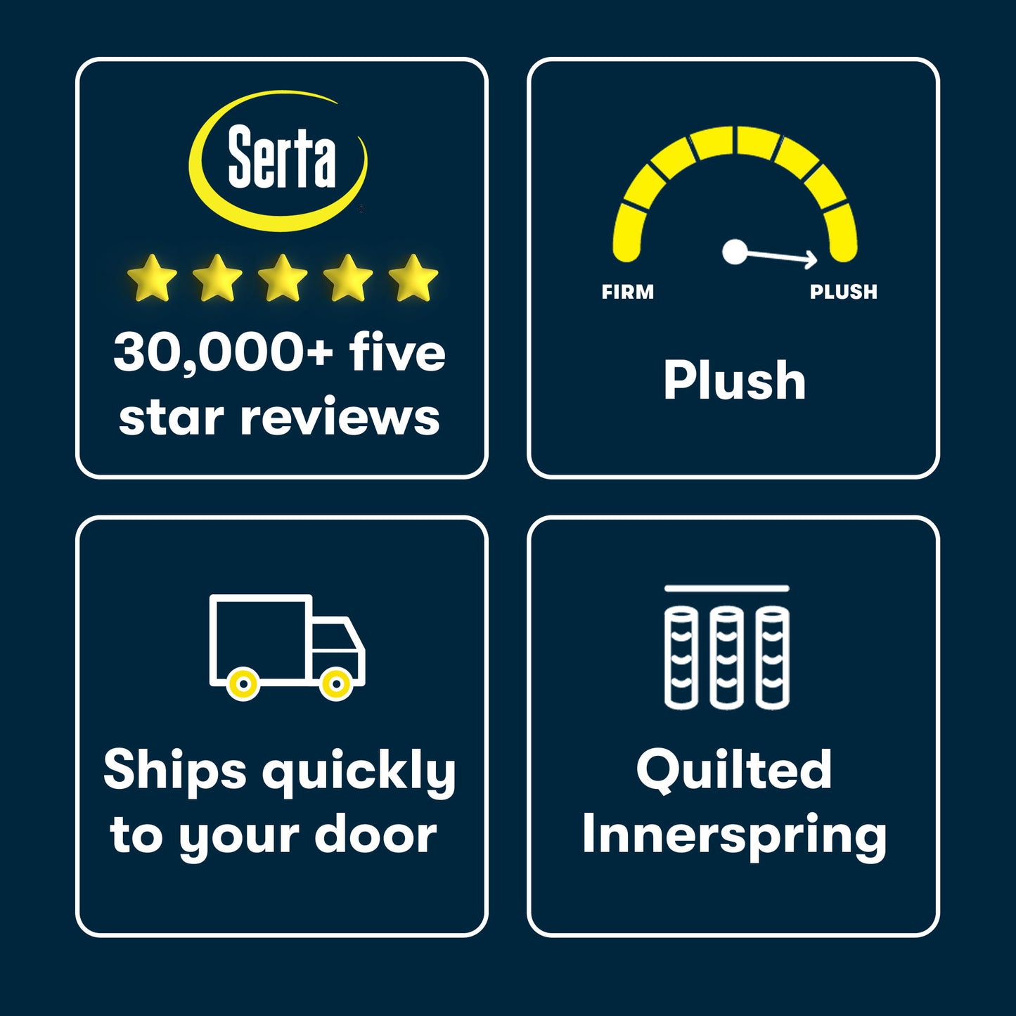 Five Star Mattress - Sleep to Go 14" Plush Mattress in a Box