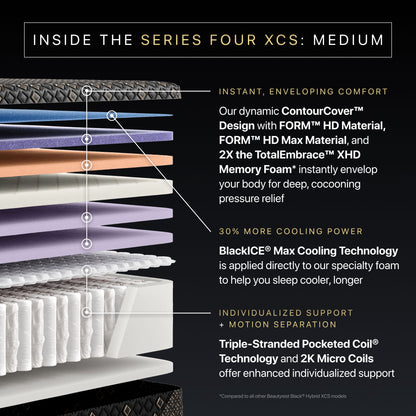 Beautyrest Black Hybrid - 15" Series Four XCS Medium Mattress