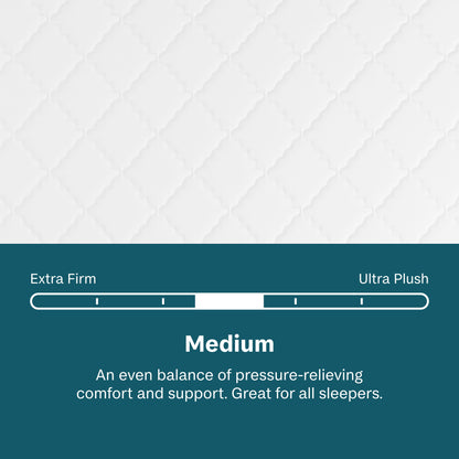 Soothing Nights - 8" Medium Mattress In A Box