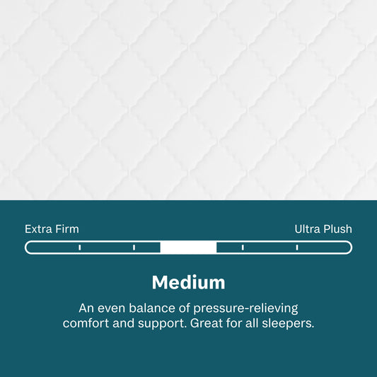 Soothing Nights - 8" Medium Mattress In A Box