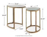 Irmaleigh Accent Table (Set of 2)