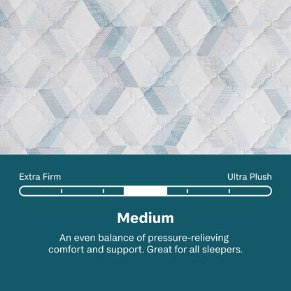 Soothing Nights - 10" Medium Mattress In A Box