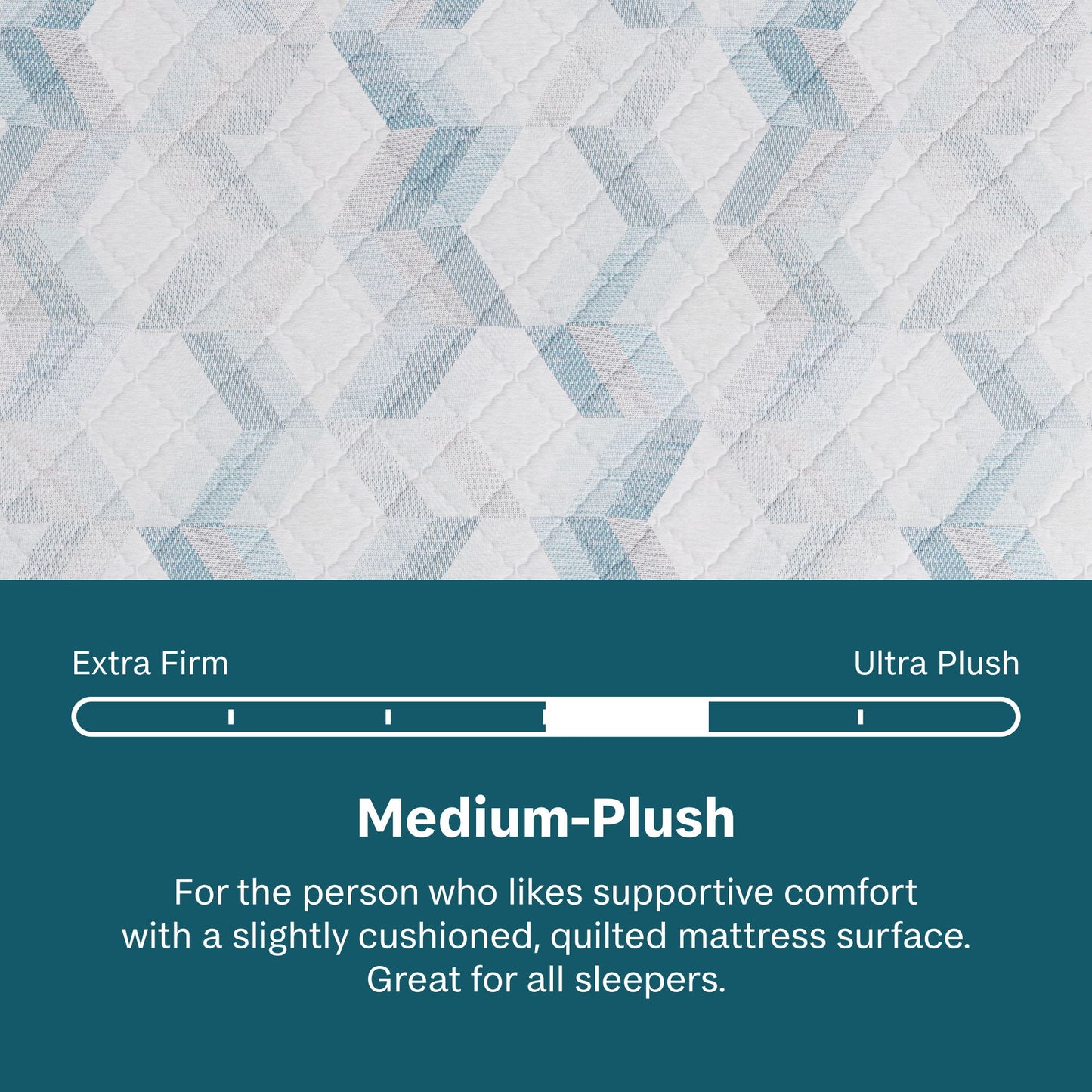 Soothing Nights - 10" Plush Pillow Top Mattress In A Box