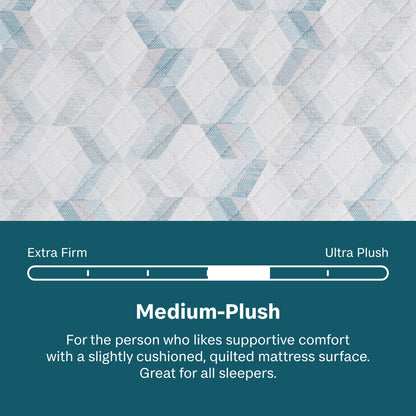Soothing Nights - 10" Plush Pillow Top Mattress In A Box